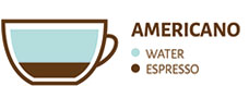 Caffe-Americano-representation-sketch